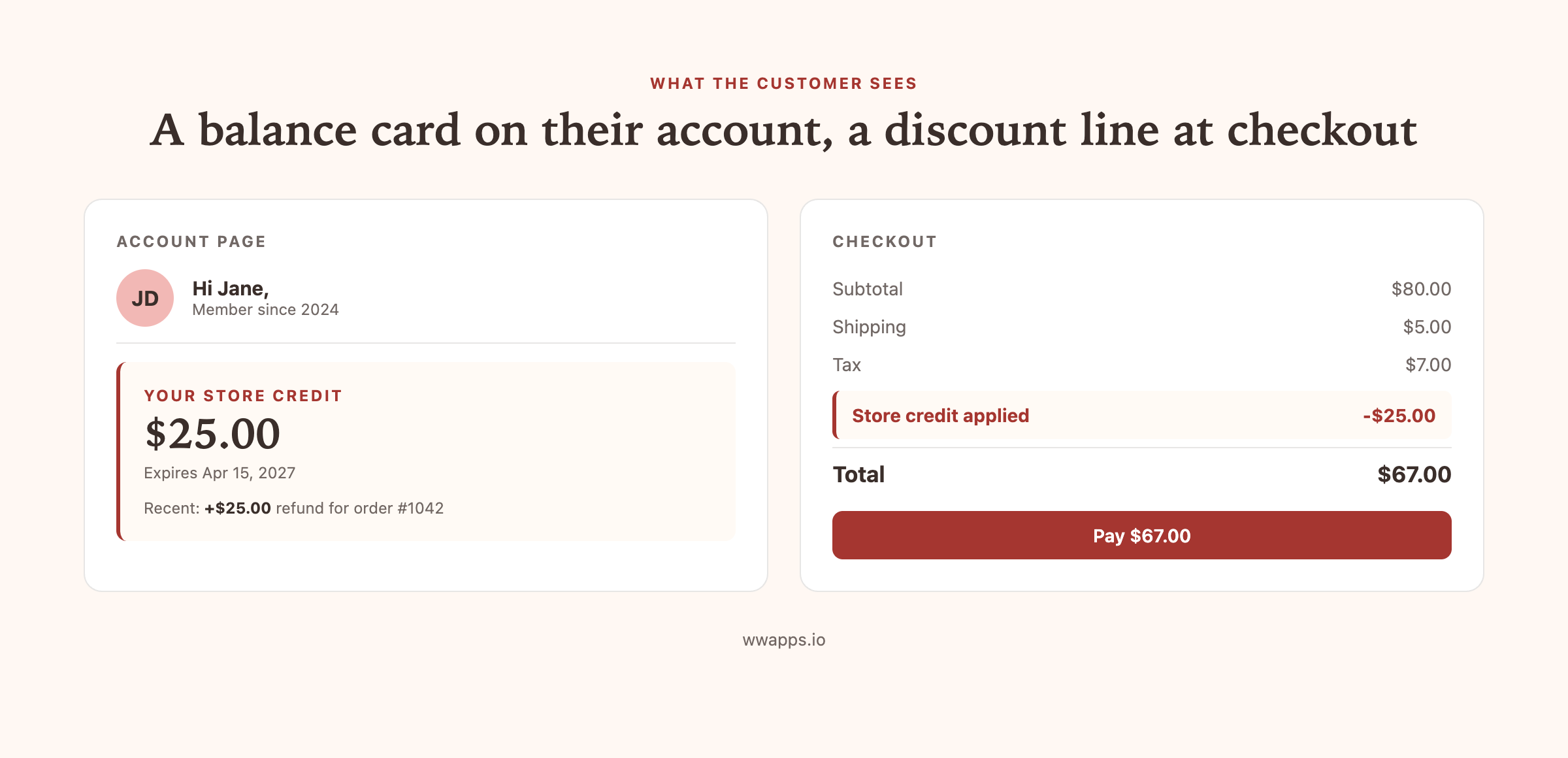 What a customer sees when they have Shopify store credit available